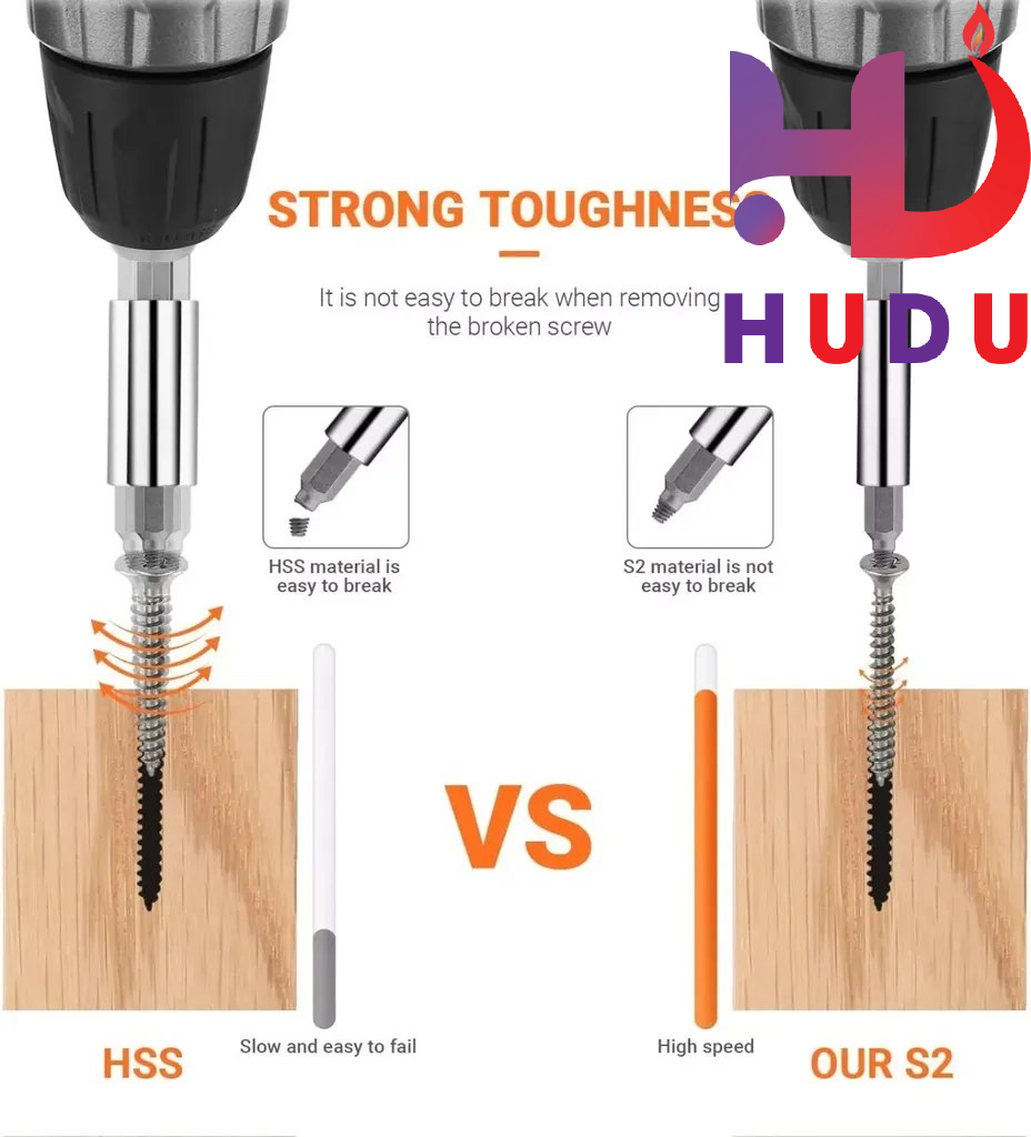 Bộ tháo vít 18 món Hãng TackLife DSE01 (Đức)