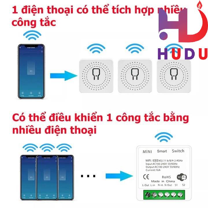Công tắc thông minh 16A - Công tắc điều khiển qua WFF
