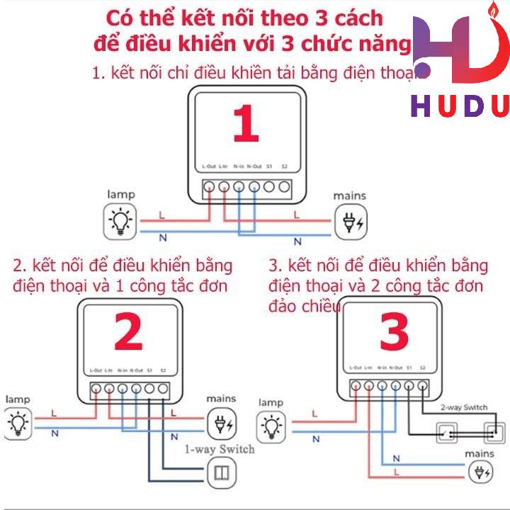 Công tắc thông minh 16A - Công tắc điều khiển qua WFF