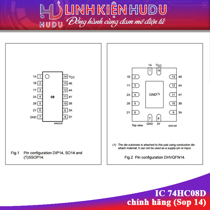 IC 74HC08D chính hãng (Sop 14)