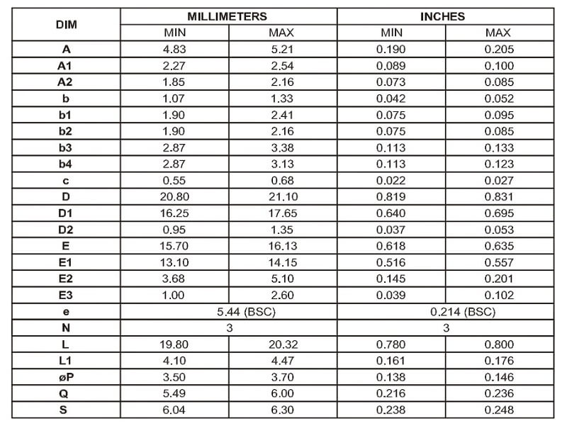 Bảng kích thước của H20R1203
