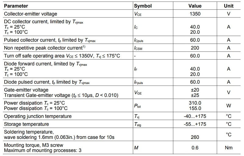 Bảng thông số H20R1253