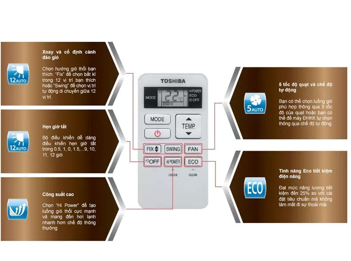 cac phim chuc nang dieu khien toshiba lun