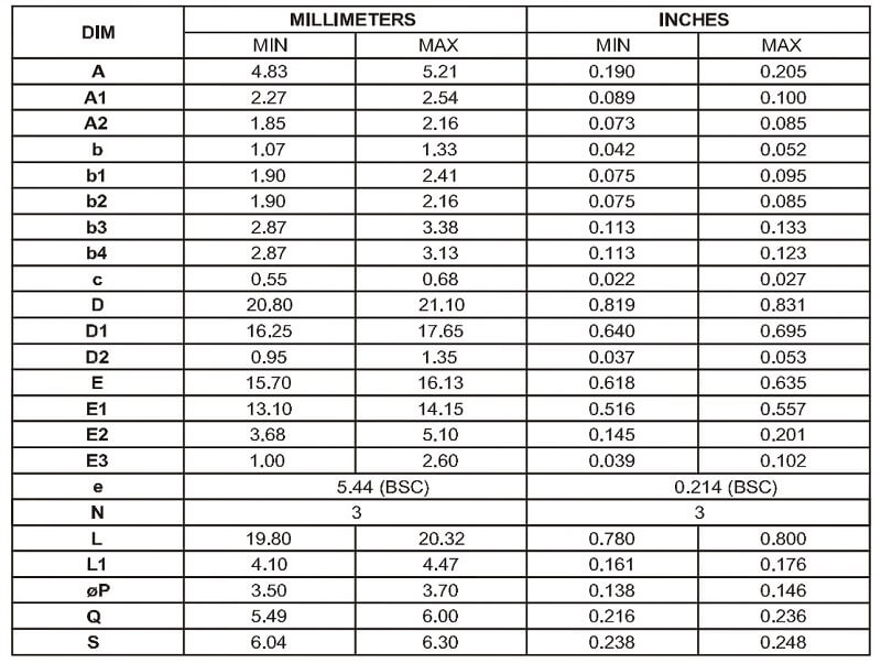  Kích thước H20R1353