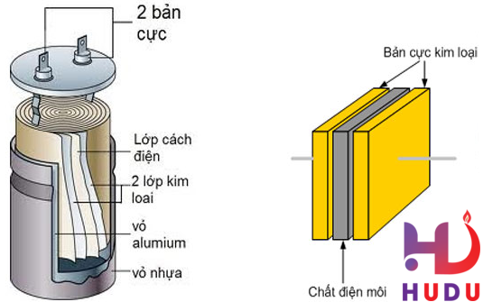Nên mua tụ điện ở đâu để bảo đảm chất lượng, giá tốt?
