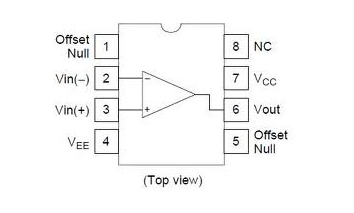 so do chan ic ha17741