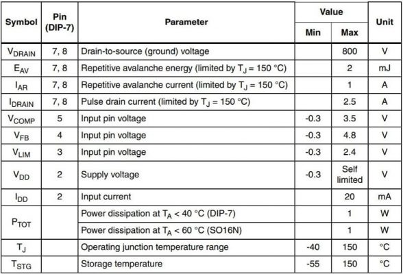 IC nguồn VIPER16L VIPER16 mới chính hãng Dip-7